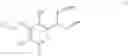 Fig. 441 - Pyridine compounds and the uses thereof