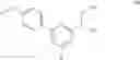 Fig. 61 - Pyridine compounds and the uses thereof