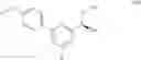 Fig. 62 - Pyridine compounds and the uses thereof
