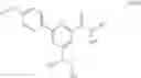 Fig. 68 - Pyridine compounds and the uses thereof