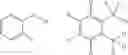 Fig. 08 - Compositions and methods for inhibition of the JAK pathway