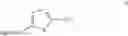 Fig. 07 - Process and intermediates for the preparation of dasatinib