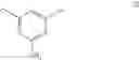 Fig. 08 - Process and intermediates for the preparation of dasatinib