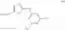 Fig. 09 - Process and intermediates for the preparation of dasatinib