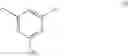 Fig. 28 - Process and intermediates for the preparation of dasatinib