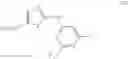Fig. 29 - Process and intermediates for the preparation of dasatinib