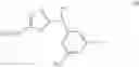 Fig. 30 - Process and intermediates for the preparation of dasatinib