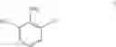 Fig. 32 - Process and intermediates for the preparation of dasatinib