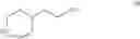 Fig. 35 - Process and intermediates for the preparation of dasatinib