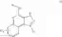 Fig. 02 - Kinase inhibitors