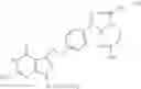 Fig. 08 - PROCESS FOR PREPARING PEMETREXED DI POTASSIUM AND ITS HYDRATES