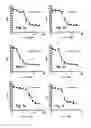 Fig. 02 - Means and method for treating solid tumors