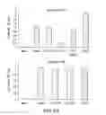 Fig. 08 - STAT3 dimerization inhibitors