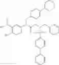 Fig. 122 - STAT3 dimerization inhibitors