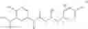 Fig. 15 - STAT3 dimerization inhibitors