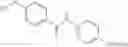 Fig. 161 - STAT3 dimerization inhibitors