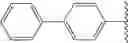 Fig. 35 - STAT3 dimerization inhibitors