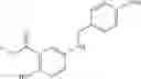 Fig. 73 - STAT3 dimerization inhibitors