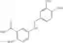 Fig. 81 - STAT3 dimerization inhibitors
