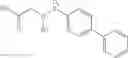 Fig. 93 - STAT3 dimerization inhibitors