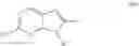 Fig. 12 - RSV antiviral compounds