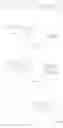 Fig. 50 - RSV antiviral compounds