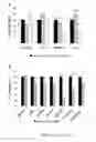 Fig. 02 - Truncated LYP-1 peptides and methods and compositions using truncated LYP-1 peptides