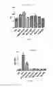 Fig. 06 - Anti-BLyS antibody