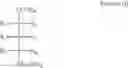 Fig. 13 - Catalyst composition for polymerization of olefins