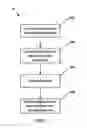 Fig. 02 - Chitin nanowhisker composites and methods