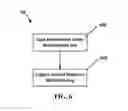 Fig. 07 - Chitin nanowhisker composites and methods