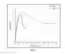 Fig. 09 - Chitin nanowhisker composites and methods