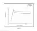 Fig. 10 - Chitin nanowhisker composites and methods