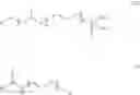 Fig. 02 - Binding agent free-pigment preparations containing phosphoric acid ester