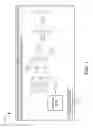 Fig. 02 - Smart composites containing modified cellulosic nanomaterials