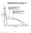 Fig. 02 - Stable emulsions for producing polymer modified asphalt