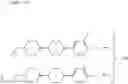 Fig. 33 - Compound having fluorinated naphthalene structure and liquid crystal composition of the same