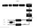 Fig. 02 - FERMENTATION PROCESSES AND BY-PRODUCTS