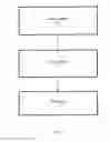 Fig. 02 - Flavor system and method for making sherry wine like beverages