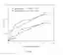 Fig. 06 - METHODS AND COMPOSITIONS FOR DEGRADING OIL SLUDGE