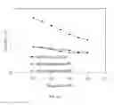 Fig. 09 - METHODS AND COMPOSITIONS FOR DEGRADING OIL SLUDGE