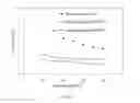 Fig. 10 - METHODS AND COMPOSITIONS FOR DEGRADING OIL SLUDGE
