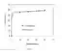 Fig. 12 - METHODS AND COMPOSITIONS FOR DEGRADING OIL SLUDGE