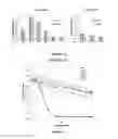 Fig. 07 - Stable fungal Cel6 enzyme variants