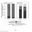 Fig. 22 - Microbial electrosynthetic cells