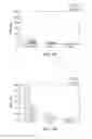 Fig. 09 - DEVICES AND SYSTEMS FOR ISOLATING BIOMOLECULES AND ASSOCIATED METHODS THEREOF
