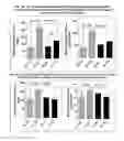 Fig. 09 - Composition and methods for the prevention and treatment of diet-induced obesity
