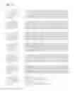 Fig. 29 - Type II restriction modification system methylation subunit of 