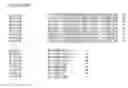 Fig. 158 - Nucleotide sequences and corresponding polypeptides conferring modified phenotype characteristics in plants