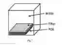 Fig. 08 - BIOSENSOR COMPOSITIONS AND METHODS OF THEIR USE